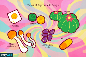 Types of Psychedelic products